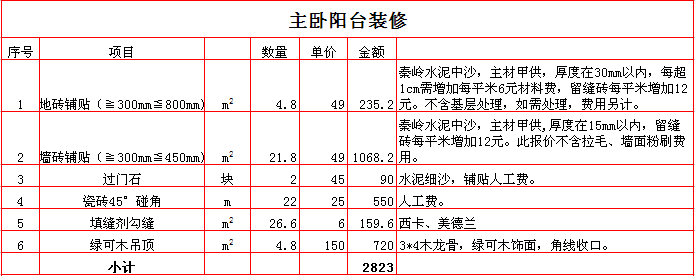 2017140ƽװޱ۱̨֮װޱ