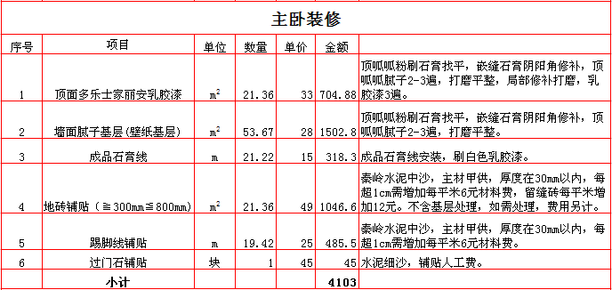 2017年西安230平米装修报价之主卧装修报价明细