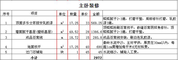 2017210ƽװޱ֮Ա