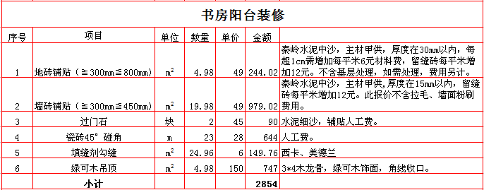 2017210ƽװޱ֮鷿̨װޱ