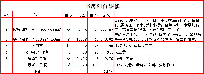 2017200ƽװޱ֮鷿̨װޱ