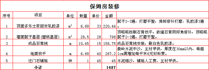 2017200ƽװޱ֮ķװޱϸ