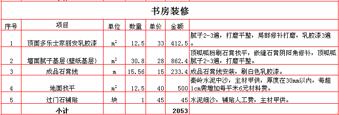 2017200ƽװޱ֮鷿װޱ