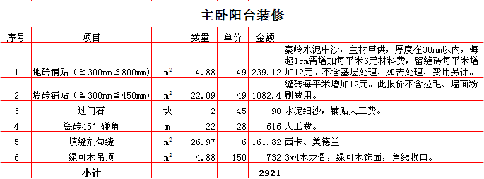 2017190ƽװޱ̨֮װޱ۱