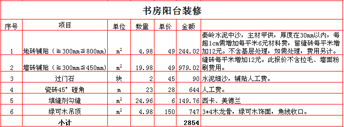 2017190ƽװޱ֮鷿̨װޱ۱