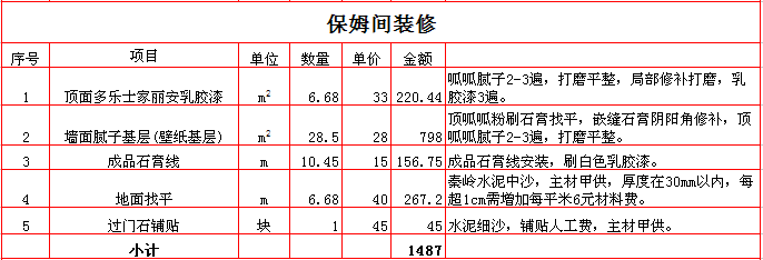 2017190ƽװޱ֮ķװޱ۱