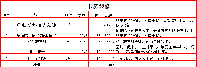 2017190ƽװޱ֮鷿װޱ