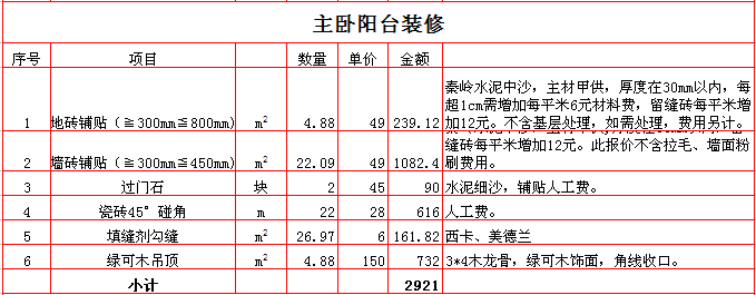 2017年西安220平米装修报价表之主卧装修报价表