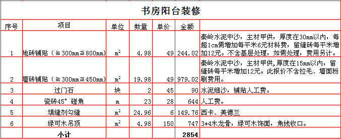 2017180ƽװޱ۱֮鷿̨װޱ۱