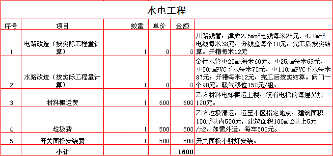 2017180ƽװޱ۱֮ˮ챨۱