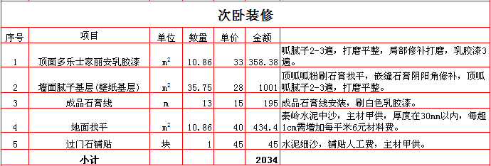 2017年西安100平米装修报价表之次卧装修报价表