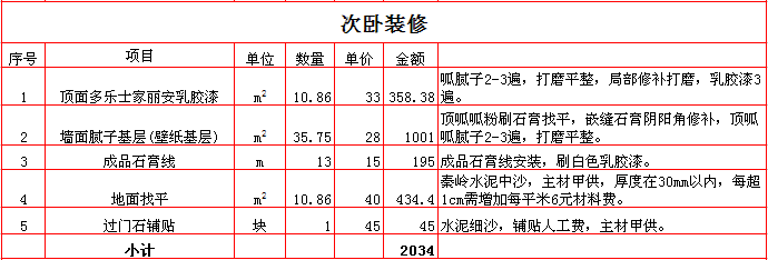 2017100ƽװޱ۱֮װޱ۱