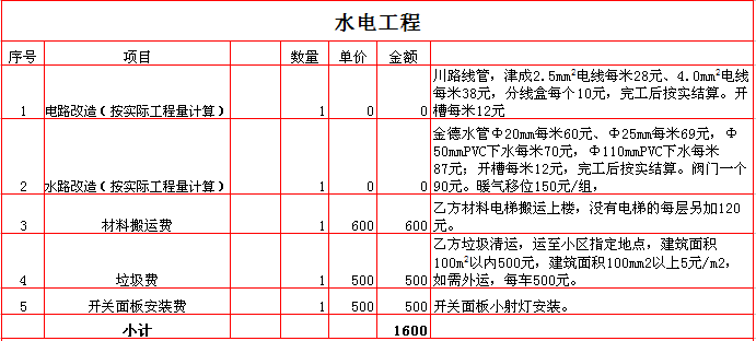 2017100ƽװޱ۱֮ˮ챨۱