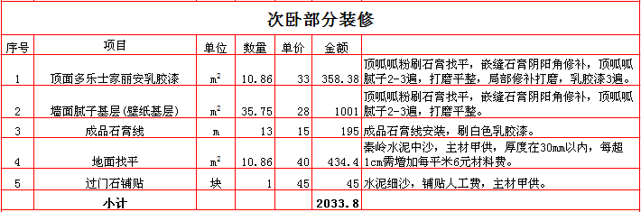 2017年西安70平米装修报价表之次卧装修报价表