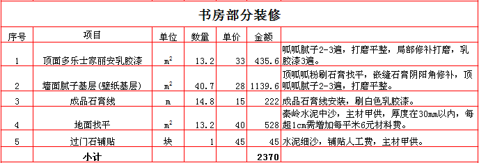 2017240ƽװޱ۵֮鷿װޱ۱