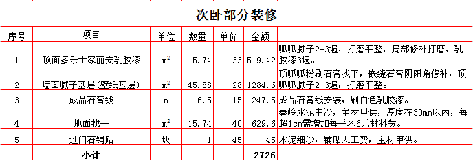 2017250ƽװޱ۱֮װޱ۵