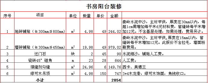 2017250ƽװޱ۱֮鷿̨װޱ۵