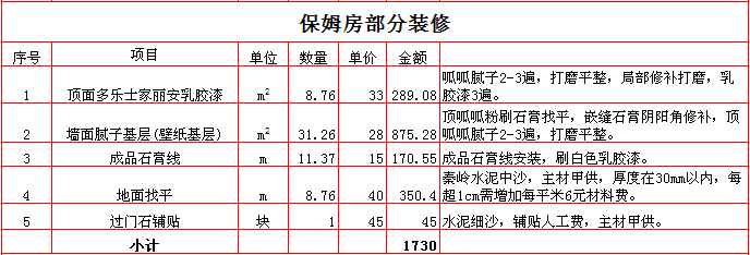 2017250ƽװޱ۱֮ķװޱ۵