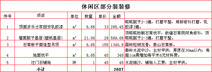 2017250ƽװޱ۱֮װޱ۵