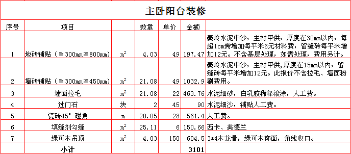 2017250ƽװޱ۱̨֮װޱ۵