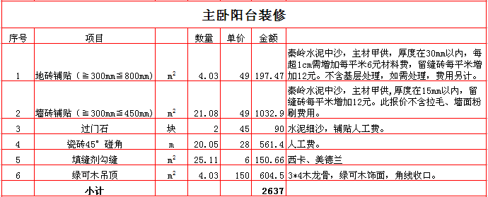 2017260ƽװޱ۱̨֮װԤ嵥