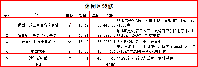 2017290ƽװޱ۱֮װԤ嵥