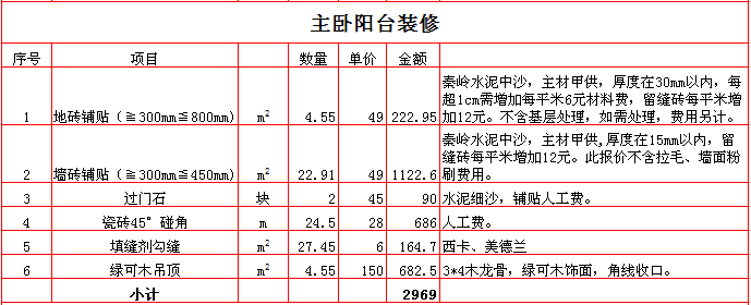 2017290ƽװޱ۱̨֮װԤ嵥