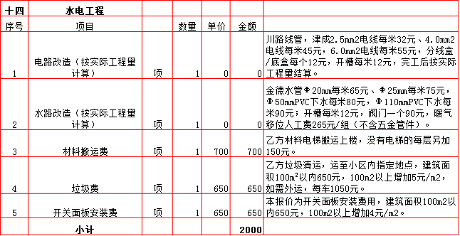 ˮ繤װԤ-2019190ƽװޱ۱