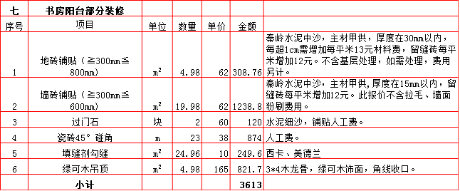 鷿̨װԤ-2019190ƽװޱ۱